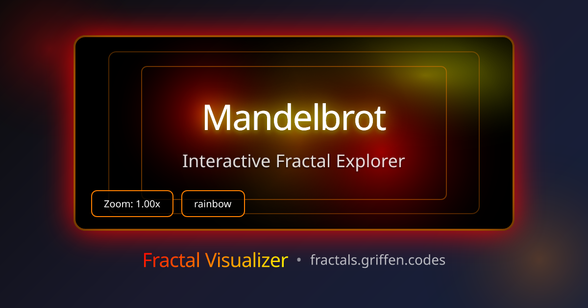 Fractal Visualizer — Mandelbrot Explorer